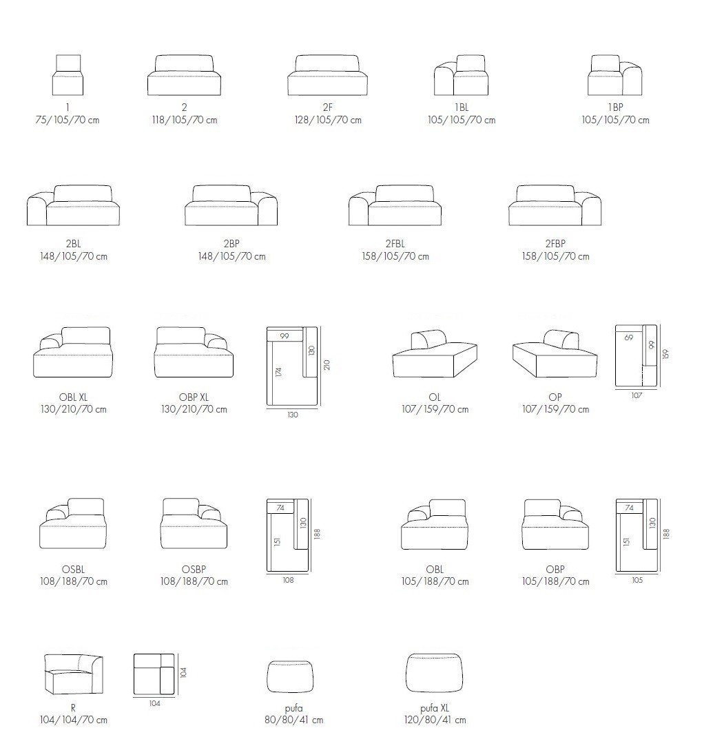 Cloud sektor 2025 cz bez cen